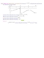 2D1 1 1 2c07 211  đề thi thử THPTQG năm 2018 môn toán luyện đề THPTQG đề số 04 thầy trần minh tiến file word có lời giải chi tiết   copy 