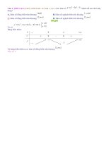 2D1 1 4 1c0119 de thi thu THPT QG 2018   mon toan   truong THPT anhxtanh – ha noi   lan 1   than duc minh 