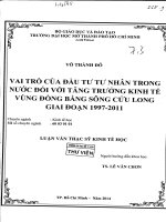 vai trò của đầu tư tư nhân trong nước đối với tăng trưởng kinh tế vùng đồng bằng sông cửu long giai đoạn 1997 2011 