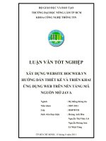 XÂY DỰNG WEBSITE HOCWEB.VN HƯỚNG DẪN THIẾT KẾ VÀ TRIỂN KHAI  ỨNG DỤNG WEB TRÊN NỀN TẢNG MÃ NGUỒN MỞ JAVA 