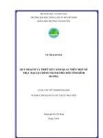 QUY HOẠCH VÀ THIẾT KẾ CẢNH QUAN TRÊN MỘT SỐ TRỤC ĐẠI LỘ CHÍNH THÀNH PHỐ MỚI TỈNH BÌNH  DƯƠNG 