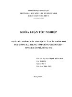    KHẢO SÁT PHẨM CHẤT TINH DỊCH CỦA CÁC NHÓM HEO ĐỰC GIỐNG TẠI TRUNG TÂM GIỐNG GREENFEED –  FINNOR CẨM MỸ, ĐỒNG NAI    