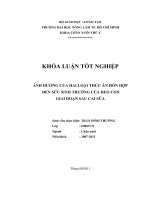 ẢNH HƯỞNG CỦA HAI LOẠI THỨC ĂN HỖN HỢP  ĐẾN SỨC SINH TRƯỞNG CỦA HEO CON  GIAI ĐOẠN SAU CAI SỮA  