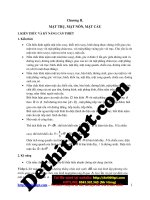 MẶT TRỤ, mặt nón, mặt cầu image marked 