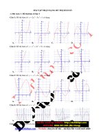 Nhận dạng đồ thị của hàm số   file word có đáp án image marked 