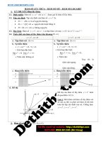 LOGARIT  c2  hàm số lũy THỪA – hàm số mũ – hàm số LOGARIT (lý thuyết + bài tập vận dụng có lời giải) image marked 
