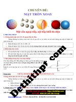 Chuyên đề   mặt tròn xoay image marked 