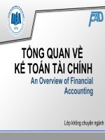 Slide bài giảng môn kế toán tài chính: Chương 1: Tổng quan