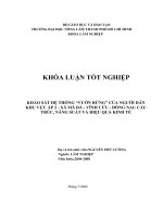    KHẢO SÁT HỆ THỐNG “VƯỜN RỪNG” CỦA NGƯỜI DÂN KHU VỰC ẤP 2  XÃ MÃ ĐÀ  VĨNH CỬU  ĐỒNG NAI: CẤU  TRÚC, NĂNG SUẤT VÀ HIỆU QUẢ KINH TẾ     