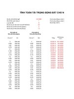 Tải động đất