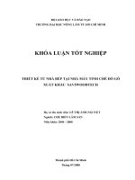   THIẾT KẾ TỦ NHÀ BẾP TẠI NHÀ MÁY TINH CHẾ ĐỒ GỖ XUẤT KHẨU  SAVIWOODTECH      