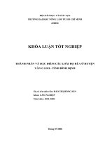 THÀNH PHẦN VÀ ĐẶC ĐIỂM CÁC LOÀI BỌ RÙA Ở HUYỆN VÂN CANH  TỈNH BÌNH ĐỊNH   
