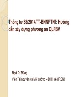 Slide bài giảng môn quản lý tài nguyên thiên nhiên: Phương án QLRBV