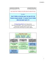 PHÁT TRIỂN & CHUYỂN GIAO TÀI SẢN TRÍ TUỆ TRONG DOANH NGHIỆP: TỪ QUẢN TRỊ HỆ THỐNG ĐẾN HỘI NHẬP QUỐC TẾ