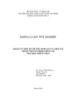   KHẢO SÁT MỘT SỐ CHỈ TIÊU SINH SẢN CỦA HEO NÁI THUỘC MỘT SỐ NHÓM GIỐNG TẠI   TRẠI HEO THỐNG NHẤT     