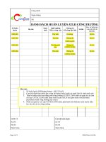 G0012 danh sách huấn luyện ATLD camket  Mẫu an toàn xây dựng 