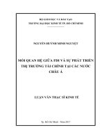 Mối quan hệ giữa FDI và sự phát triển thị trường tài chính tại các nước châu á 