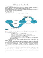 Đề cương tài nguyên đất