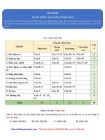 De thi thu THPT  gv nguyen ngoc hai  file word co loi giai chi tiet 