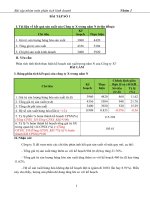 Bài tập nhóm môn phân tích kinh doanh 