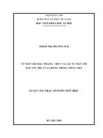 Từ ngữ chỉ mầu trắng,đen và các từ ngữ chỉ màu sắc phụ của chúng trong tiếng việt