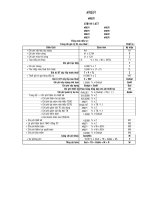 dự toán xây dựng có kèm file thiết kế đầy đủ điện nước,..