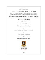 Perceptions of new zealand managers towards the risks of information sharing across their supply chains (tt) 