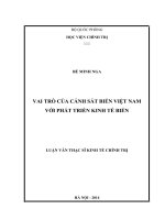 Vai trò của cảnh sát biển việt namvới phát triển kinh tế biển 
