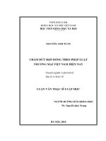 Chấm dứt hợp đồng theo pháp luật Thương mại Việt Nam hiện nay