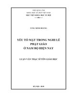 YẾU tố mật TRONG NGHI lễ PHẬT GIÁO ở NAM bộ HIỆN NAY 