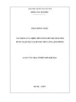 Tác động của nước biển dâng đến hệ sinh thái rừng ngập mặn tại huyện tiên lãng, hải phòng 