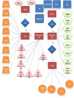 PS08271 nguyenduonglinh assignment1