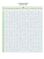 DAP AN DE KT HOC KI i  MON VAT LI  LOP 12  NAM HOC 2017  2018 