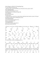 Cách sử dụng của 2 phó từ 就 và 才trong tiếng trung