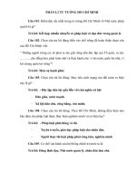 PHẦN I.2. tu tuong ho chi minh