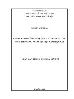 Chuyển giao công nghệ qua các dự án đầu tư trực tiếp nước ngoài tại Việt Nam hiện nay