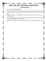 GIÁO ÁN CHỦ ĐỀ TRƯỜNG MẦM NON NH1718