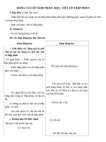 Giáo án Toán 5 chương 2 bài 1: Hàng của số thập phân. Đọc, viết số thập phân