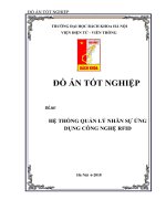 HỆ THỐNG QUẢN lý NHÂN sự ỨNG DỤNG CÔNG NGHỆ RFID (full + )
