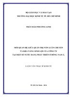 Mối quan hệ giữa quản trị vốn luân chuyển và khả năng sinh lợi của công ty tại một số nước đang phát triển ở đông nam á 