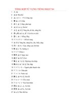 Tổng hợp từ vựng luyện thi JLPT tiếng nhật N4