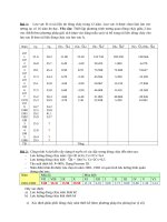 Các dang bai tap thủy văn công trình