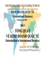 Slide Kinh Doanh Quốc Tế