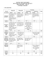 tài liệu ôn tập hóa 10 11 12 (1) 