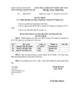 QUYẾT ĐỊNH thành lập Ban nữ công Công đoàn Trường Tiểu học Thạnh Lợi