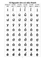 File Luyện đọc cho bé lớp 1