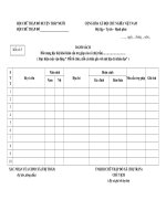 DANH SÁCH Đối tượng đặc biệt khó khăn cần trợ giúp của xã thị trấn