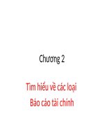 Slide bài giảng Quản trị tài chính: chương 2: Tìm hiểu vể các loại báo cáo tài chính