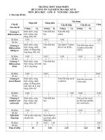 tài liệu ôn tập hóa 10 11 12 (2) 