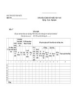 TỔNG HỢP Kết quả năm thực hiện cuộc vận động Mỗi tổ chức mỗi cá nhân gắn với một địa chỉ nhân đạo